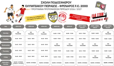 Ενημέρωση Ακαδημίας Image